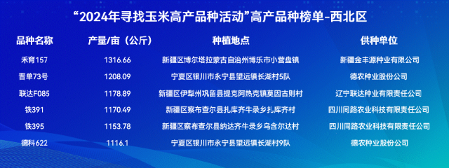 图片7.png 图片7.png